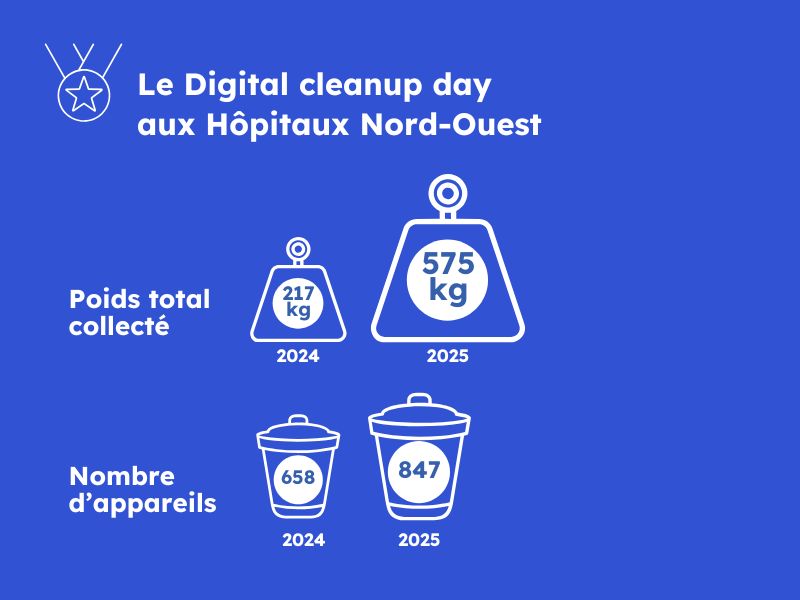 Copie de Blog image paysage